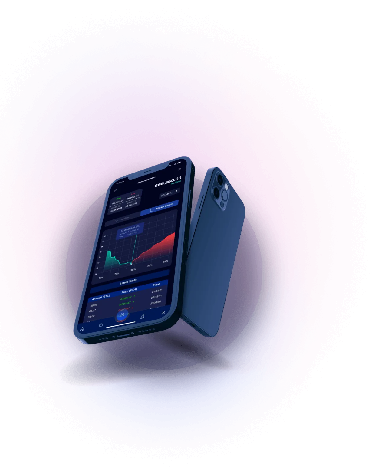 Pewundax App - Analisis Mata Uang Kripto